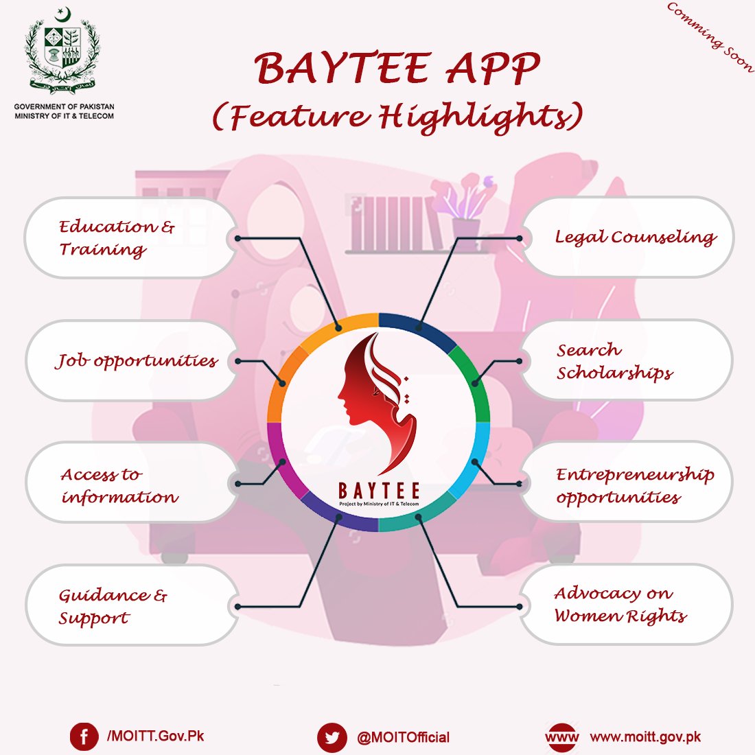 WOW 360|Mobile Application 'Baytee' Launched, Aiming to Empower Women Digitally