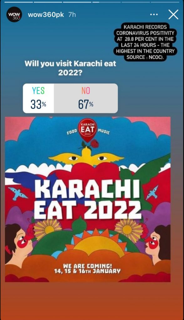 WOW 360|Karachi Eat Festival 2022: The Good, the Bad & Concerns Amid COVID-19